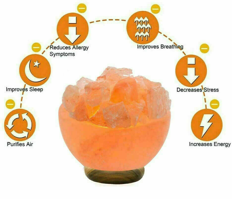 Himalayan Pink Fire Bowl Salt Lamp Rock Crystal Crafted Healing Mother Day Gift